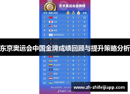 东京奥运会中国金牌成绩回顾与提升策略分析